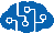 Azure Cognitive Services
